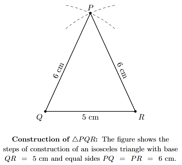Justification for Isosceles Triangle Diagram showing triangle PQR with base QR and sides PQ, PR
